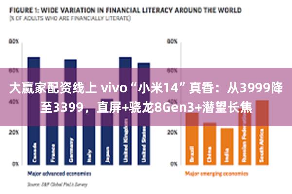 大赢家配资线上 vivo“小米14”真香：从3999降至3399，直屏+骁龙8Gen3+潜望长焦