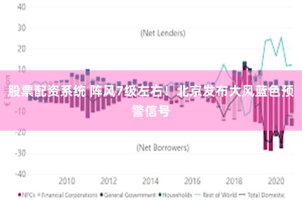 股票配资系统 阵风7级左右！北京发布大风蓝色预警信号