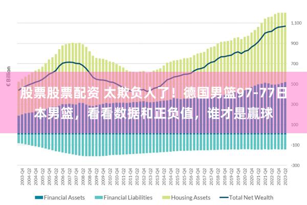 股票股票配资 太欺负人了！德国男篮97-77日本男篮，看看数据和正负值，谁才是赢球