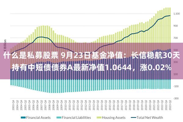 什么是私募股票 9月23日基金净值：长信稳航30天持有中短债债券A最新净值1.0644，涨0.02%