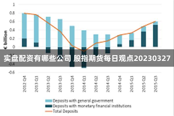 实盘配资有哪些公司 股指期货每日观点20230327