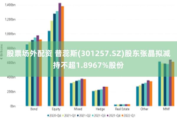 股票场外配资 普蕊斯(301257.SZ)股东张晶拟减持不超1.8967%股份