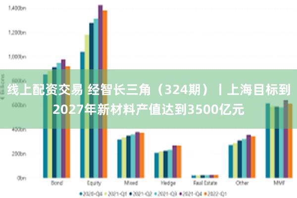 线上配资交易 经智长三角（324期）丨上海目标到2027年新材料产值达到3500亿元