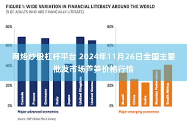 网络炒股杠杆平台 2024年11月26日全国主要批发市场芦笋价格行情