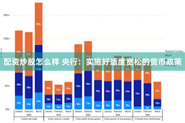 配资炒股怎么样 央行：实施好适度宽松的货币政策