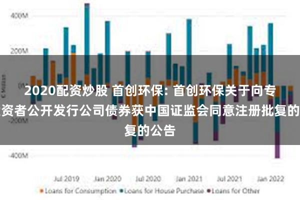 2020配资炒股 首创环保: 首创环保关于向专业投资者公开发行公司债券获中国证监会同意注册批复的公告