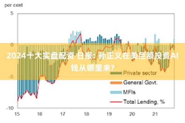 2024十大实盘配资 日报: 孙正义在美巨额投资AI钱从哪里来?