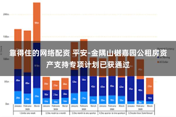 靠得住的网络配资 平安-金隅山樾嘉园公租房资产支持专项计划已获通过